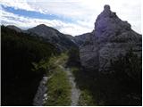 Planina Polog - Mahavšček